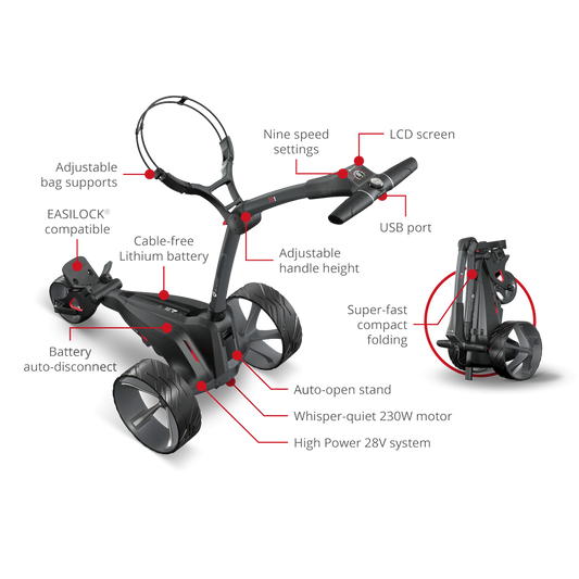 Motocaddy M1 Lithium Golf Cart