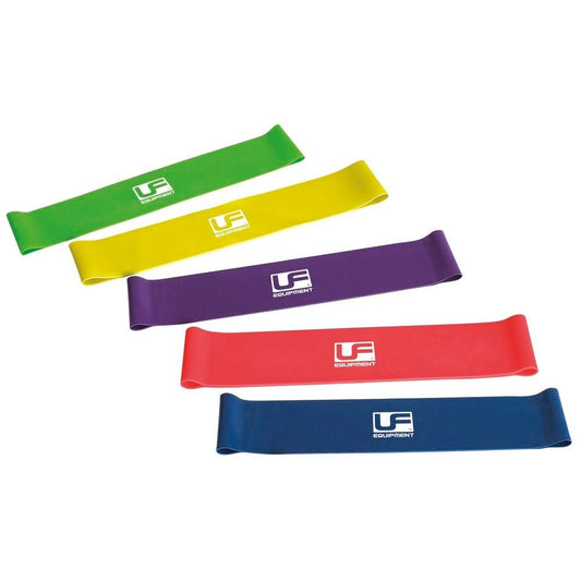 Urban Fitness Resistance Band Loop Set 10 Inch (Set of 5)