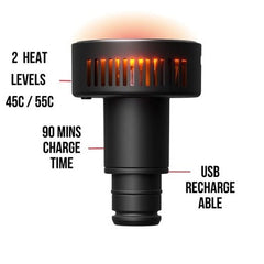 Pulseroll Ignite Mini Heated Massage Gun (PMG003)