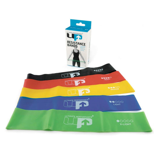 Ultimate Performance Advanced Resistance Band Set (5 Pack)