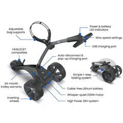 Motocaddy SE G2 2026 Lithium Electric Golf Trolley