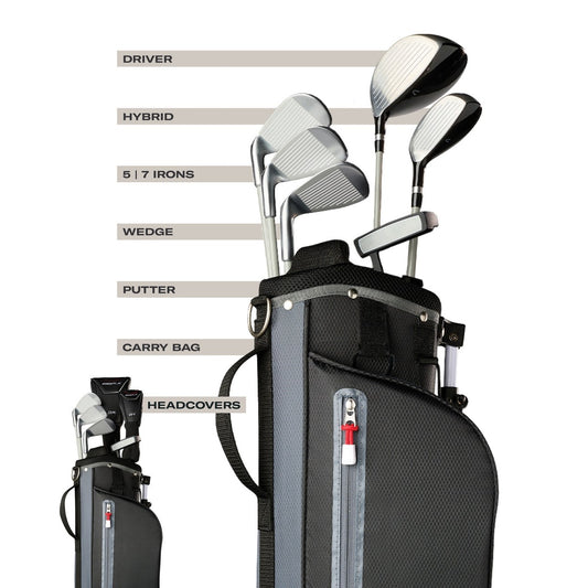 Wilson Profile Golf Kit Junior Left Hand (Large)