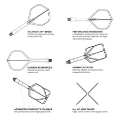 Shot Flight Deck-One Piece Dart Flight and Shaft System Short (White SF5442-S)